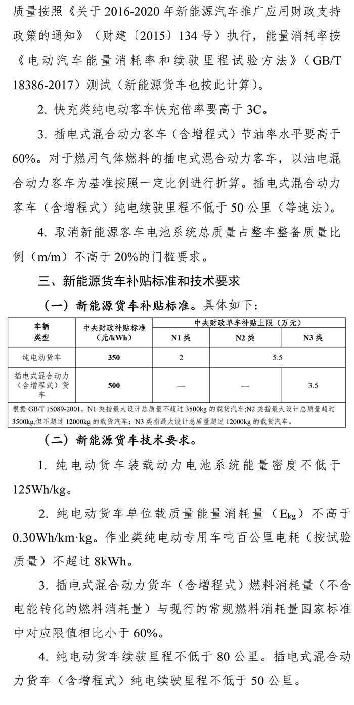 扶優(yōu)扶強，2019年新能源汽車補貼政策出爐