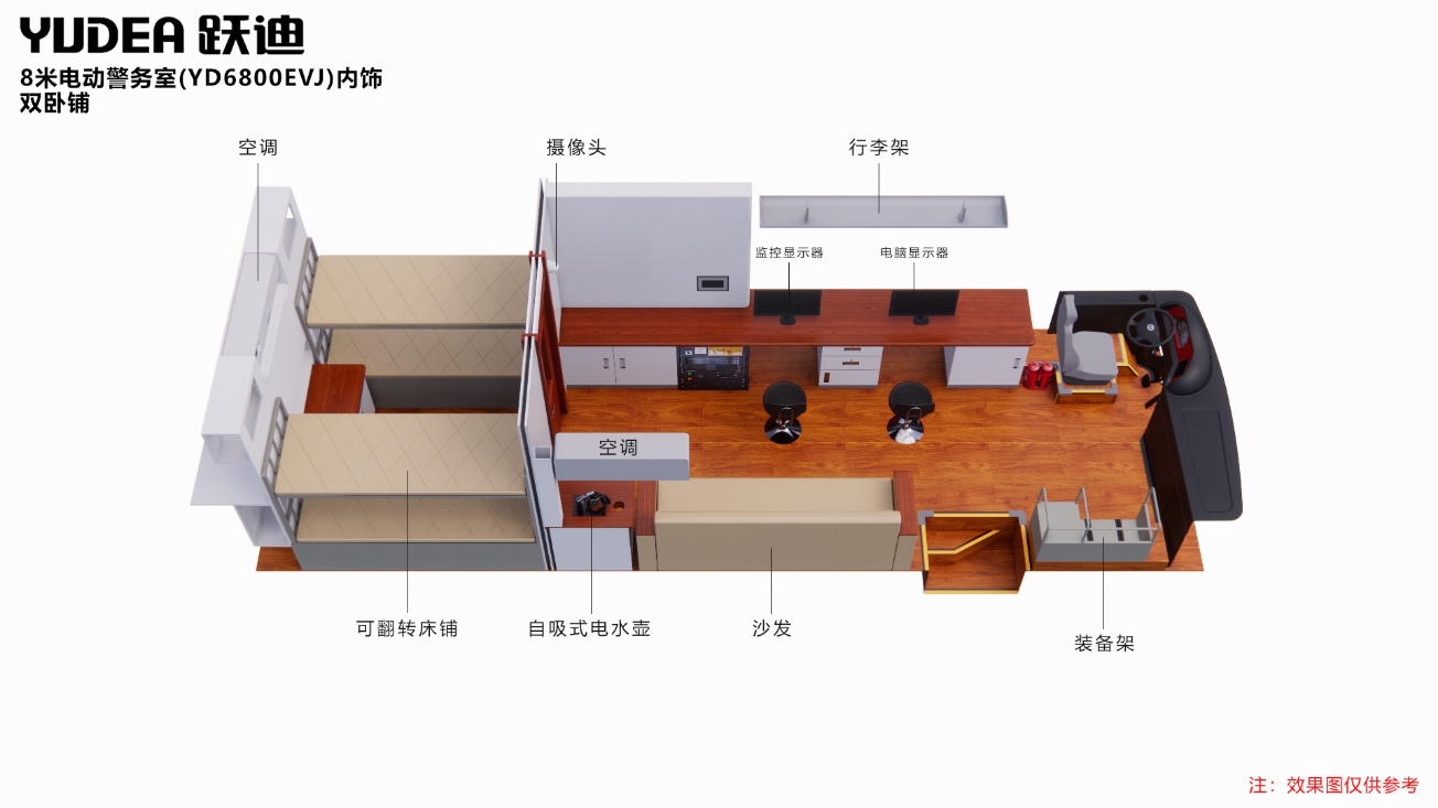躍迪移動警務室：靈動衛(wèi)士，護航城市每一步